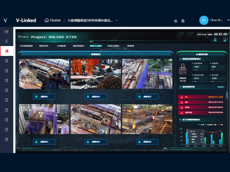 Smart Site Safety System （4S）